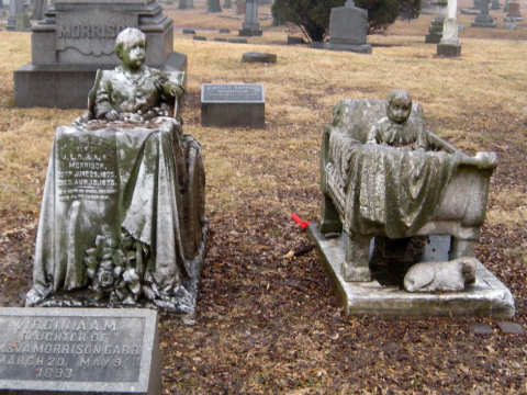 Grave Markers